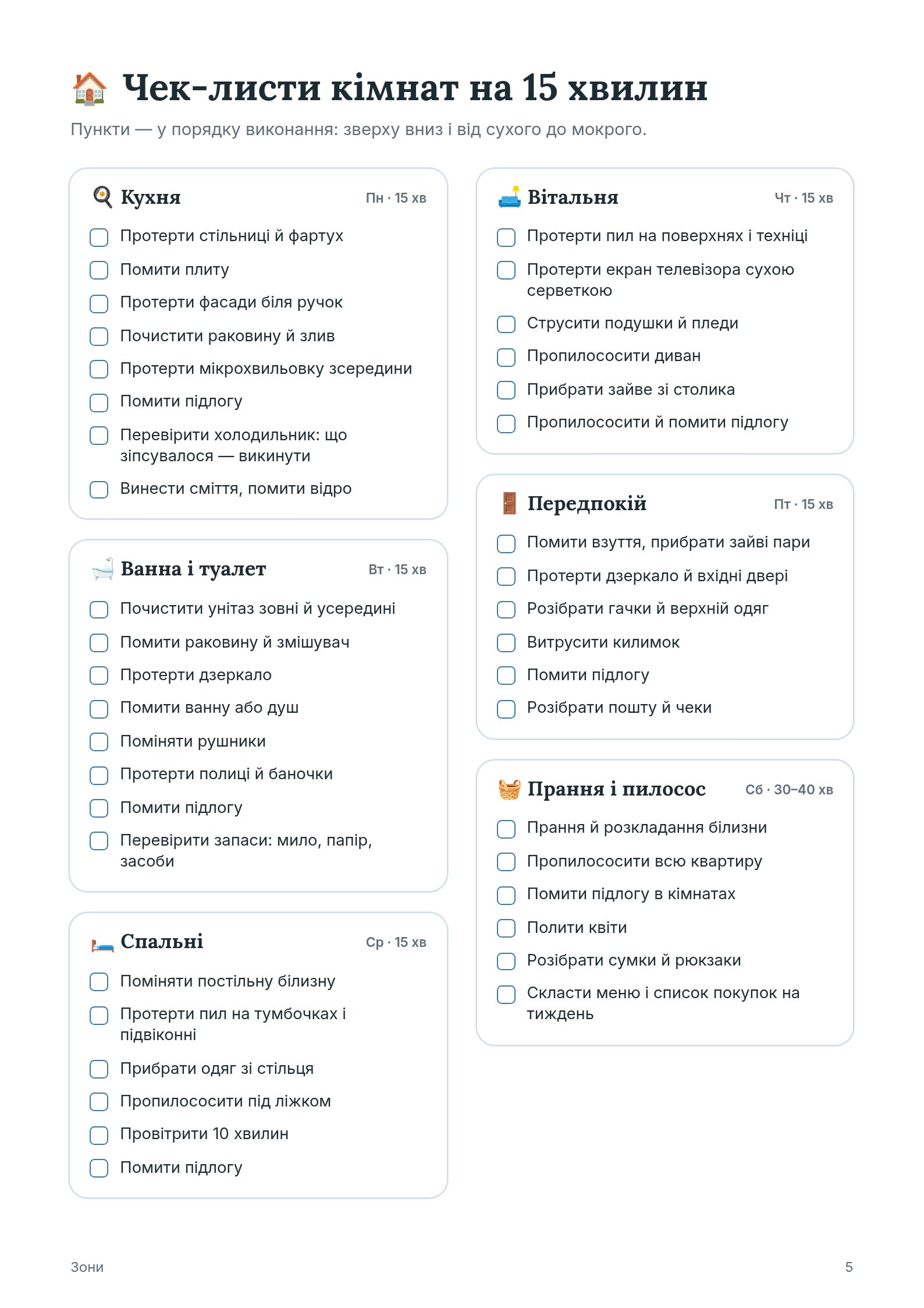 Чек-листи зон